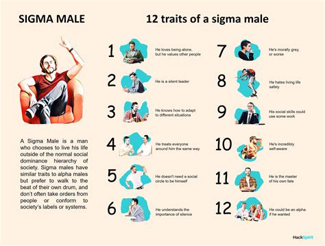 The lone wolf 14 traits of sigma males that make them different – Artofit