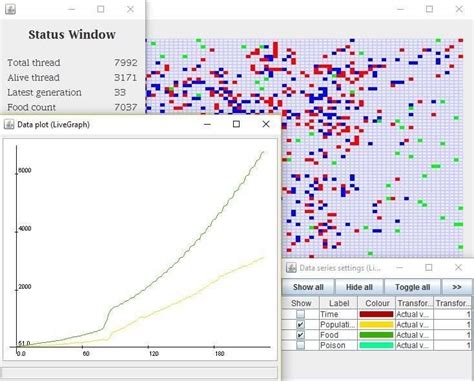 A running instance of artificial life simulation program. The ...