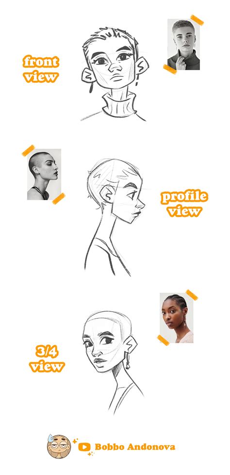 How To Draw Female Face Step By Step