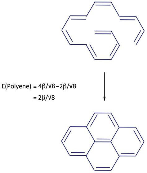 The Problem with Pyrene - Michael J S Dewar to the Rescue