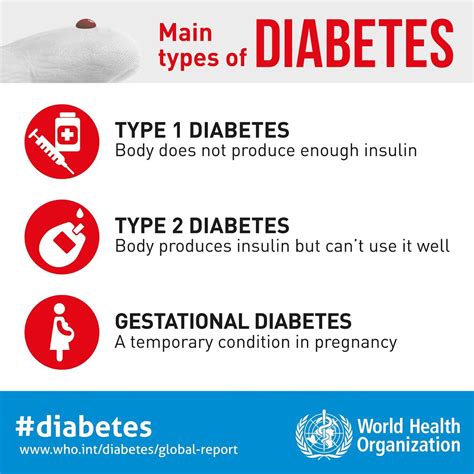 Main types of diabetes : -Type 1 -Type 2 (vast majority of people with ...