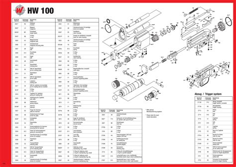 HW100_2 - Bagnall and Kirkwood Airgun Spares