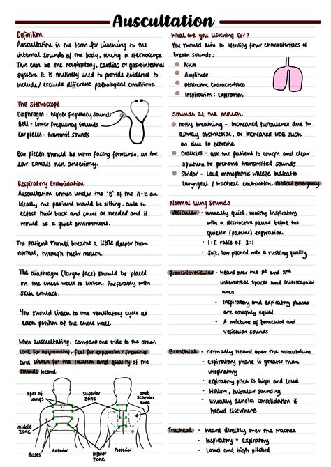 Auscultation And Lung Sounds - Auscultation Definition what are you ...