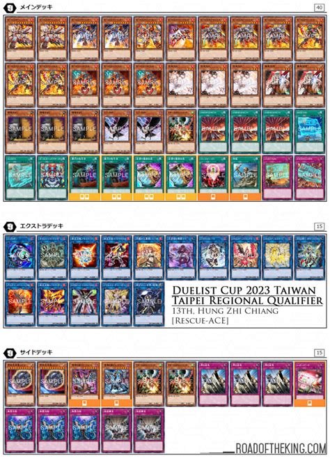 Rescue Ace Deck 2023 Yu-Gi-Oh! TCG BEST Meta Profiles