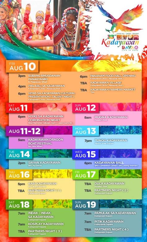 Kadayawan Festival 2018 Schedule of Activities