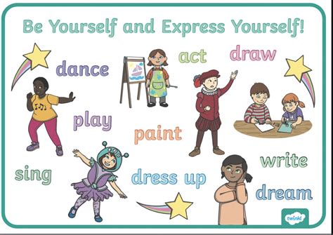 Express yourself – Fairburn View Primary School