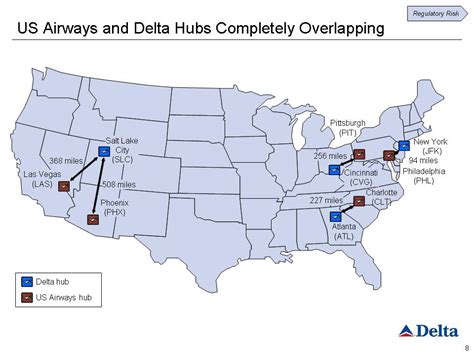 Delta Air Lines Summary of Delta’s Analysis of US Airways’ Merger Proposal December 19, 2006