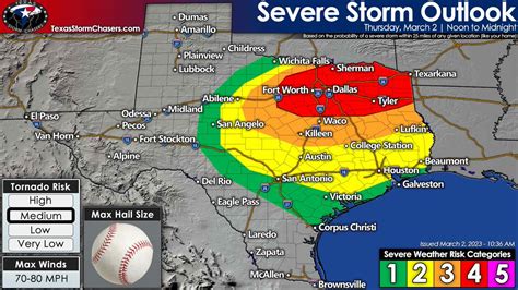 Texas Storm Chasers on Twitter: "1038AM: Latest severe weather outlook ...