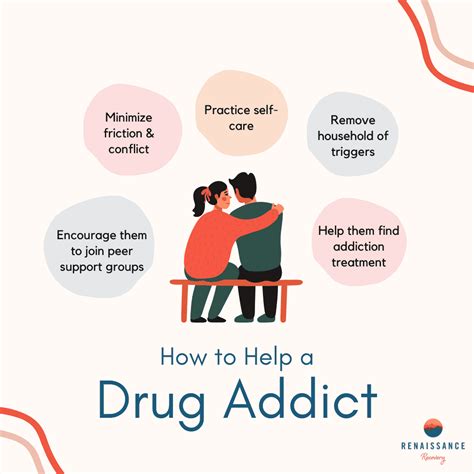 How to Help Someone Addicted to Drugs? - Recovery Ranger