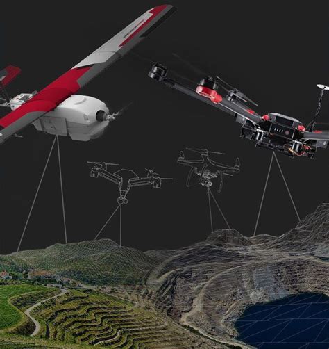 Empowering Drone Industry | Remote sensing, Remote, Uav