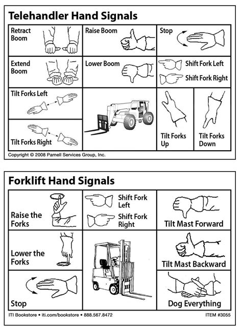 Akc Printable Dog Training Hand Signals Chart Pdf