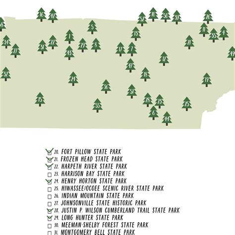 Tennessee State Parks Map-Tennessee State Parks | Etsy