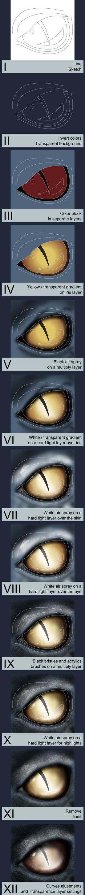 Dragon Eye small process tutorial by ark4n on DeviantArt