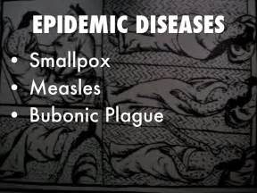 The Spread Of Epidemic Diseases by vanpilsum