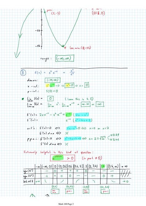 SOLUTION: 27 curve sketching examples - Studypool