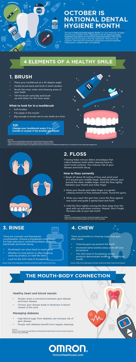 October is National Dental Hygiene Month! | Morris Park Dental