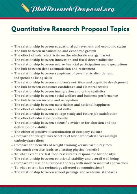 Research Proposal Question Examples