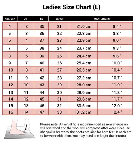 Ugg Boot Sizing / Ugg Size Chart - The Ultimate Guide to Choosing the ...