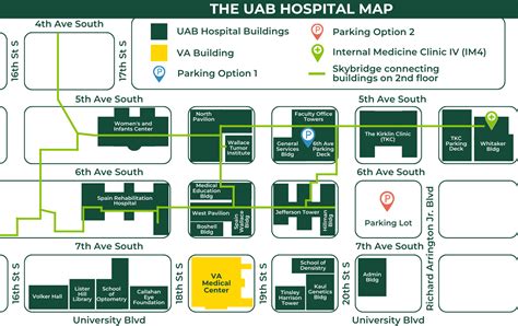 Uab Hospital Directory