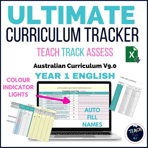 Australian Curriculum V9.0 English Year 1 First Grade - Australian ...