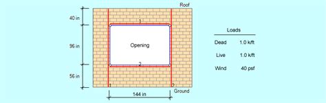 Wall Opening Design Example Using ASDIP CONCRETE | ASDIP Software