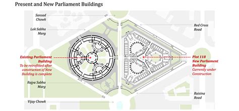 New Parliament Building | Parliament of India | Central Vista