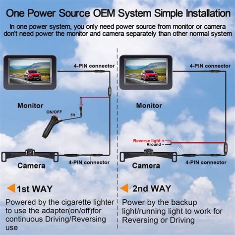 Tutorial How to Install a iStrong Wireless Backup Camera | Wireless backup camera, Backup camera ...