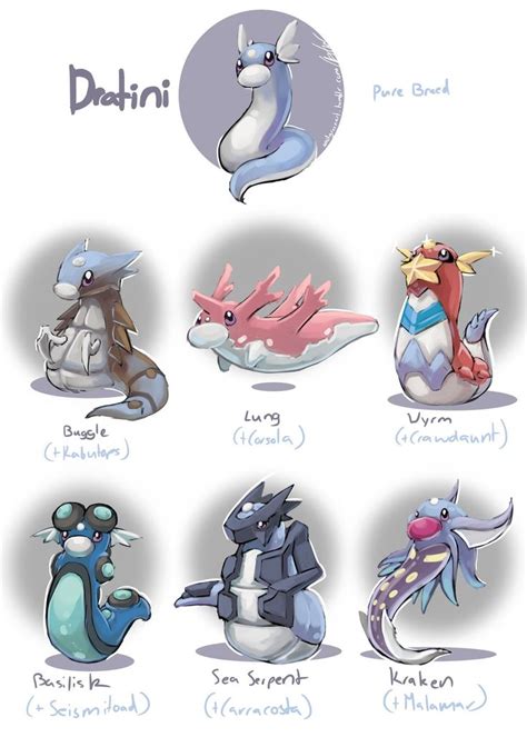 Dratini Variants by AudGreen | Pokemon fusion art, Pokemon, Pokemon ...