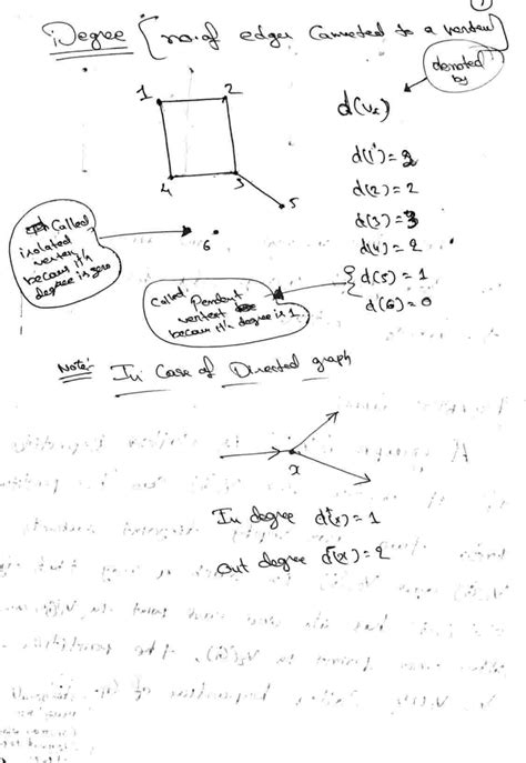 Graph Theory in Discrete Mathematics: Basic Concepts, Bipartite Graph ...