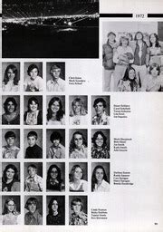 Sparks High School - Terminus Yearbook (Sparks, NV), Class of 1976, Page 185 of 288