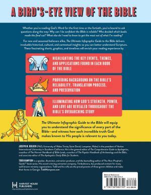 The Ultimate Infographic Guide to the Bible