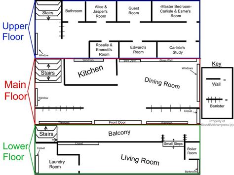 Twilight Cullen House Floor Plan - House Plan