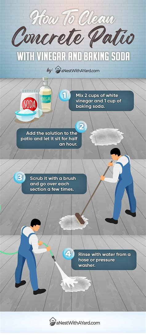 How To Clean Concrete Patio 2023 - A Nest With A Yard