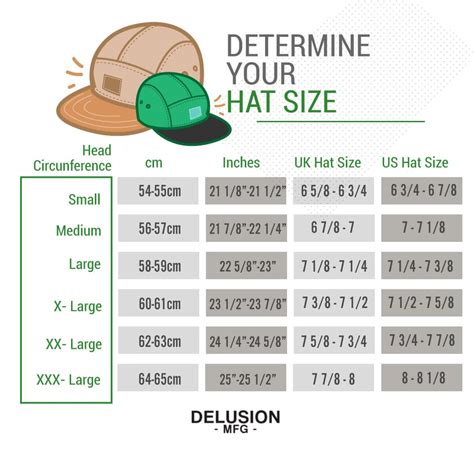 Hat Size Chart Men