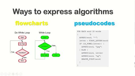 Building Blocks Algorithms - YouTube