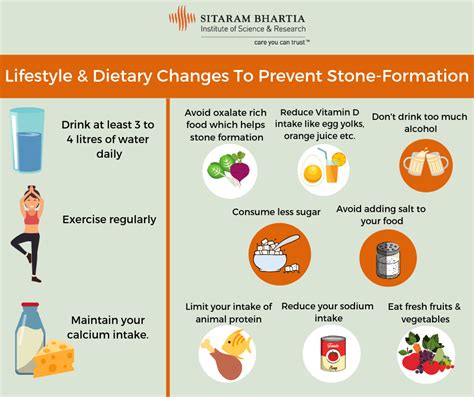 Can Exercise Help Pass A Kidney Stone – Online degrees