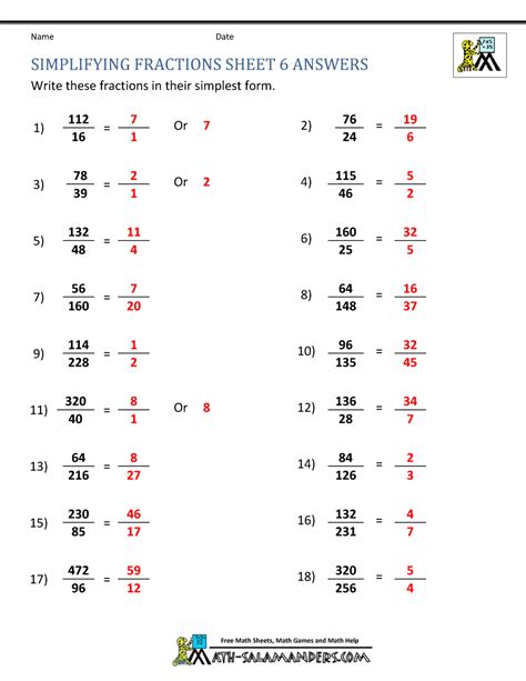 Simplest Form Of Fractions 10 Mind-Blowing Reasons Why Simplest Form Of Fractions Is Using This ...