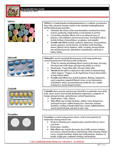 (U//FOUO) New Jersey Fusion Center Drug Monitoring Initiative (DMI) Drug Identification Guide ...