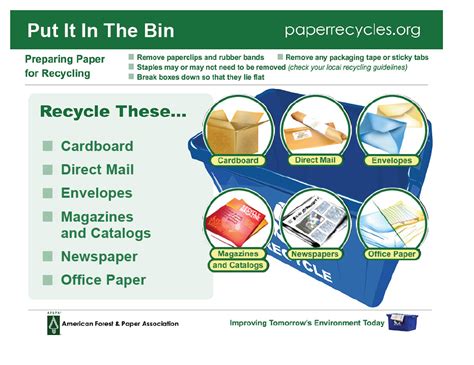 Download a Free Recycling Poster | Think Outside The Bin