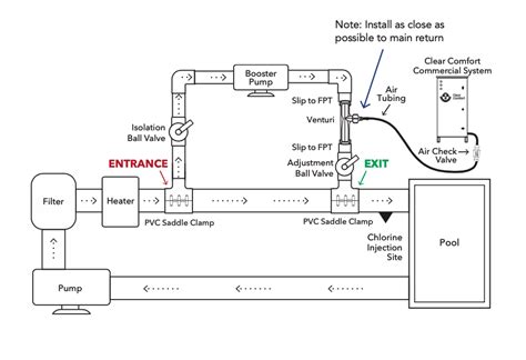 pool booster pump plumbing diagram - DaniellaMarcin