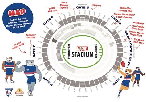 Marvel Stadium Parking Map