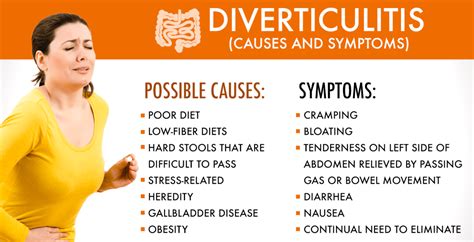 How Long Does Diverticulitis Pain Last - Cares Healthy