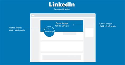 the linkedin page is shown in blue and has an arrow pointing up to it