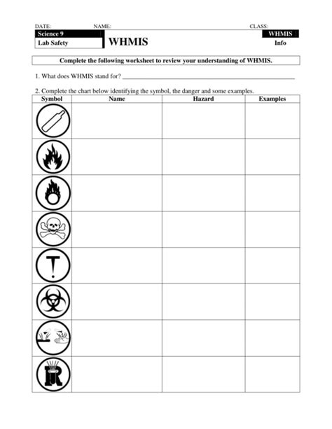 Lab Safety Symbols Worksheet - Onlineworksheet.my.id