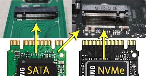 NVMe - что это такое и в чем отличие от SSD | как выбрать