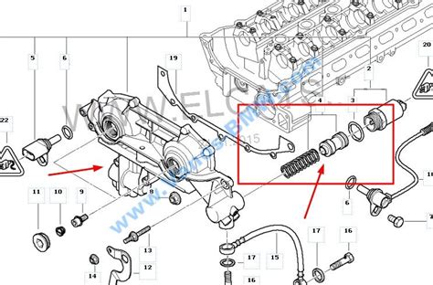 BMW Vanos Repair Kit, Vanos Repair Kit, BMW Vanos Seals | Vanos BMW ...