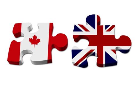 Canada-Britain trade negotiation in final stages - Supply Professional