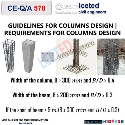 GUIDELINES FOR COLUMNS DESIGN | REQUIREMENTS FOR COLUMNS DESIGN | LCETED -lceted LCETED ...