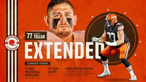 Browns G Wyatt Teller signs 4-year contract extension