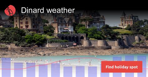 Dinard weather and climate | Sunheron